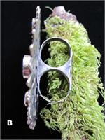 Side View of Finger Loops